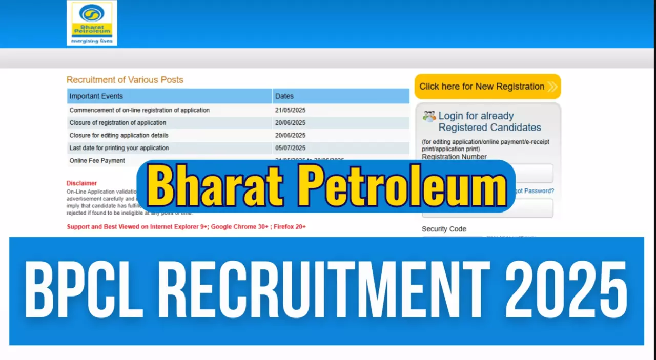 BPCL